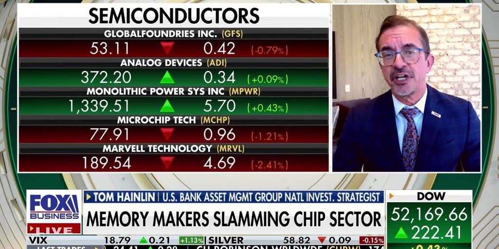 Technology, AI ‘diffuses’ into the broader economy, investment strategist says