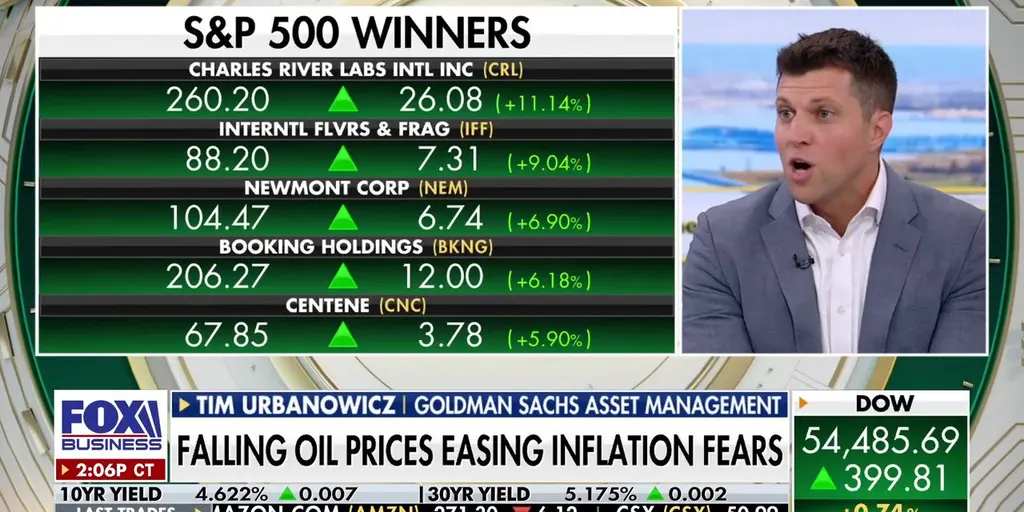 Investment strategist details the market’s ‘earnings-driven rally’